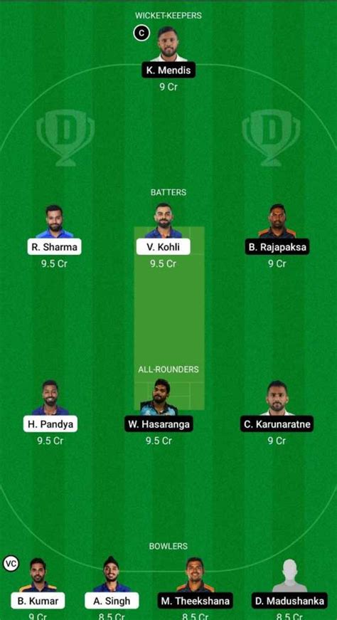 Today Match Team India Vs Sri Lanka Dream11 Prediction Fantasy Cricket