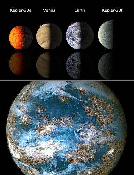 Nasas Kepler Satellite Discovers Supersized Earth Techeblog