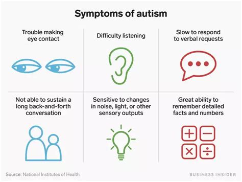 12 Autism Facts That Show How Our Understanding Of The Disorder Has