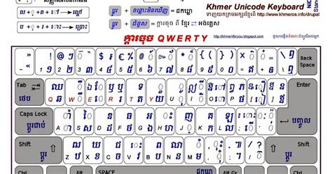 Khmer Unicode For Pc Lasopabody