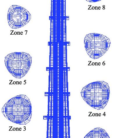 Shanghai Tower Floor Plan
