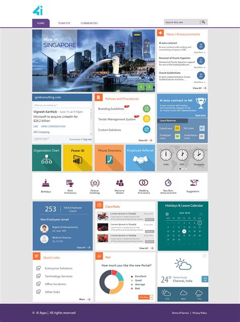 25 Great Examples Of Sharepoint Intranet Artofit