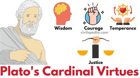 Virtue Ethics Upsc Notes