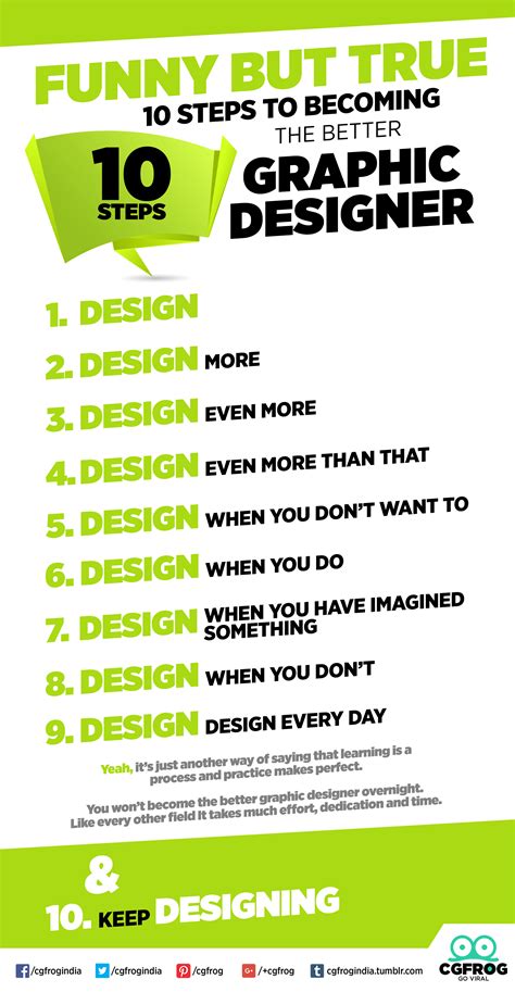 Funny But True 10 Steps To Becoming The Better Graphic Designer Cgfrog
