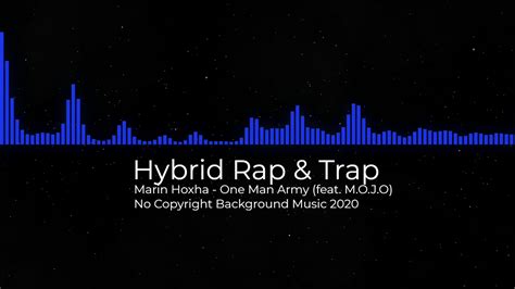 Hybrid Rap And Trap No Copyright Background Music 2020 Marin Hoxha One