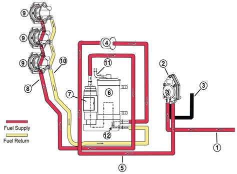 Fuel Hose Routing Diagram Evinrude 40 50 60 65 75 90 Hp Auto Repairs