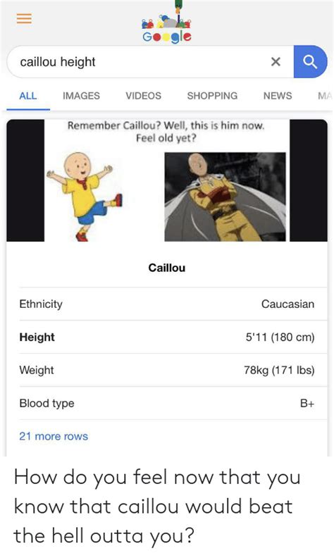 Caillou Height Videos Images News All Shopping Ma Remember Caillou