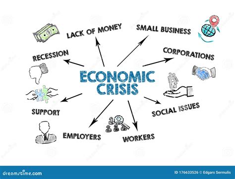 Economic Crisis Recession Lack Of Money Social Issues And Support