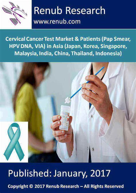 Review other causes of death by clicking the links below or choose the. Cervical Cancer Test Market & Patients (Pap Smear HPV DNA ...