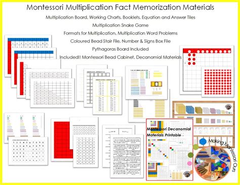 Montessori Multiplication Booklet Math Worksheets Grade 5