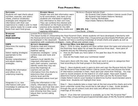 Food Pyramid Menu Lesson Plan For 3rd 6th Grade Lesson Planet