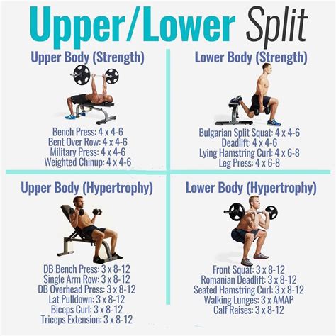 Lower Body Workout For Men Strengthen Your Legs And Core Health