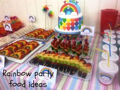 Classroom Birthday Party Ideas