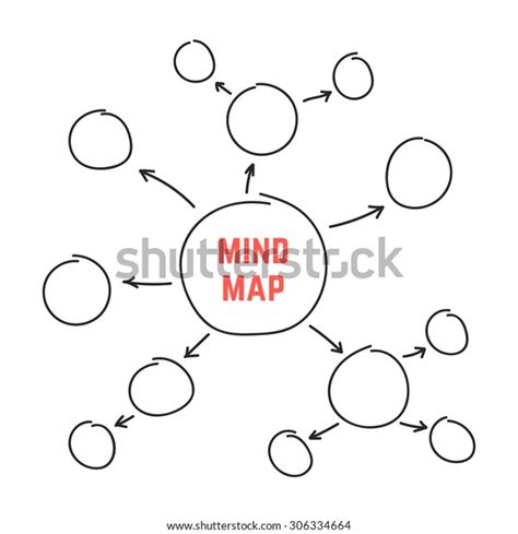 Simple Black Hand Drawn Mind Map Stock Vektorgrafik Lizenzfrei 306334664