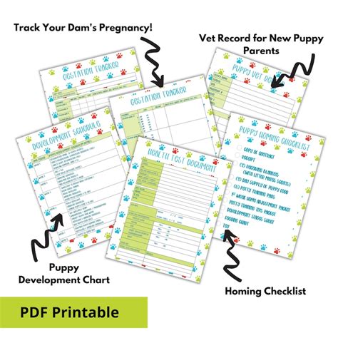Printable Whelping Checklist Bedding Soft Sanitary And Easy To Clean