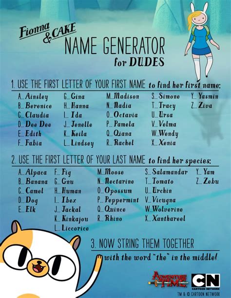 Fionna And Cake Name Generator Character Name Generators Know Your Meme