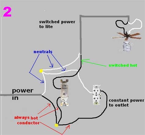 Where removal is impractical, you can cut the wires to disable them instead. Rewiring Switch For Fan Instead Of Outlet - Electrical ...