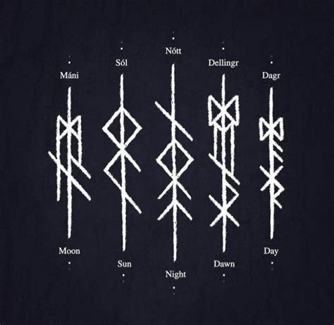 Bind Runes Viking Tattoo Symbol Norse Tattoo Rune Tattoo