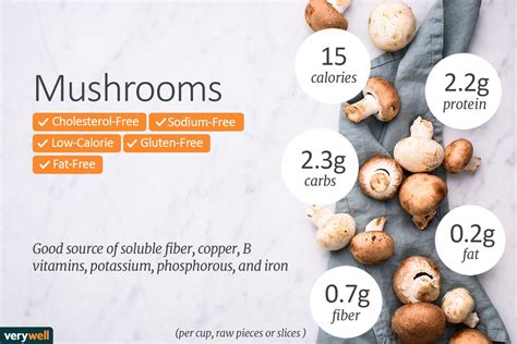 Mushroom Nutrition Facts: Calories, Carbs, and Benefits