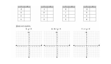 graphing linear equations table worksheet