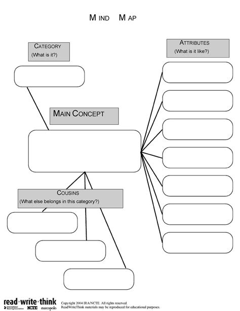 Notion Mind Map Template