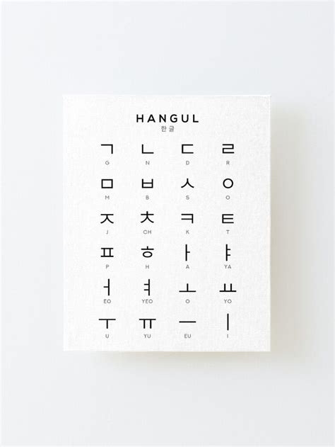 korean alphabet chart hangul language chart white hangul sticker sexiz pix