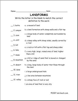 Fourth grade social studies focuses on the local state's history. Image result for us landforms fourth grade | Social studies worksheets