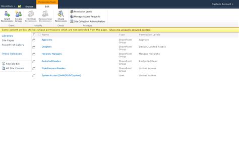 Sharepoint 2010 Tutorial Working With Sharepoint Groups