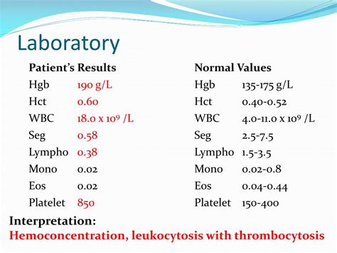 Ppt Polycythemia Vera Powerpoint Presentation Free Download Id2195687