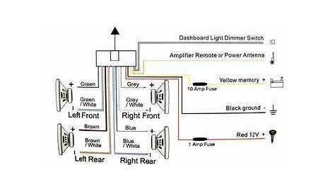 wiring diagram for car speakers