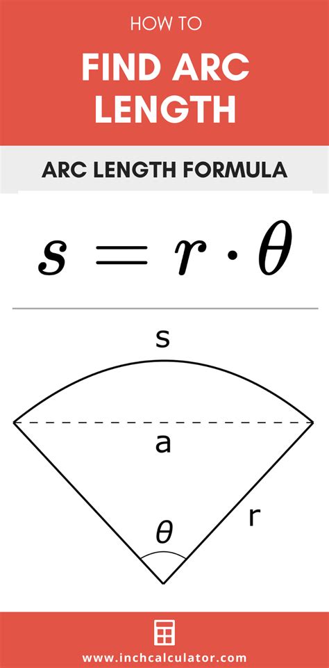 How To Find The Correct Number For An Arc Length Formula In This Worksheet