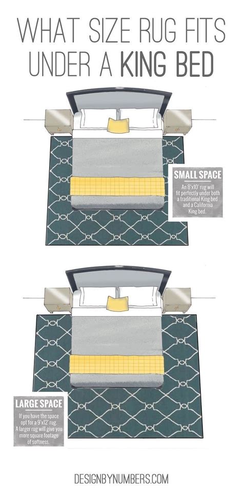 20 Elegant Bedroom area Rug Placement | Findzhome