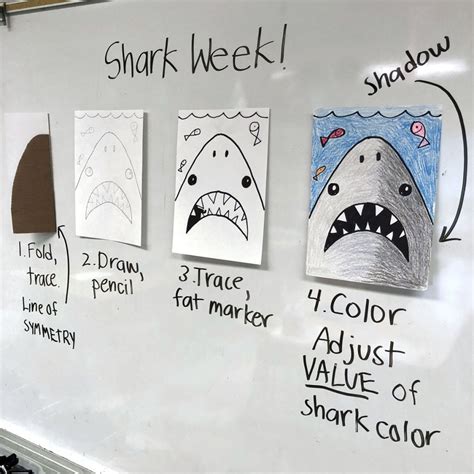 Come to boston drawing whether you're an artist or just a viewer, for here is a chance for artists to share your drawings with others and for anyone else to check out what we've all created. Simple Shark Drawing · Art Projects for Kids