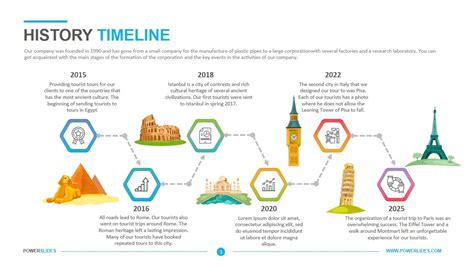 History Timeline Template Easy To Edit Powerslides™