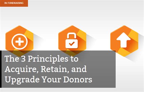 The 3 Principles Of Fundraising Success Donor Acquisition Donor