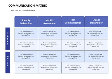 Communication Matrix Edrawmax Templates