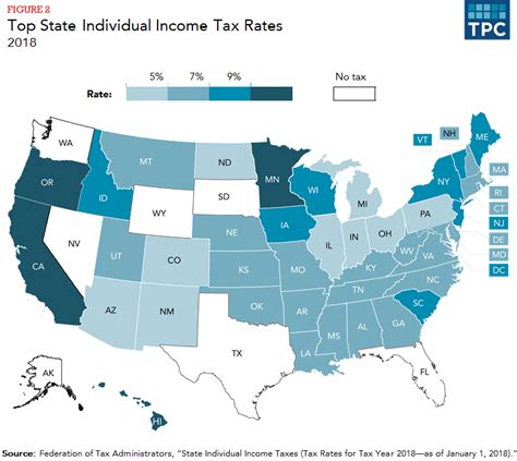 How Do State And Local Individual Income Taxes Work Tax Policy Center