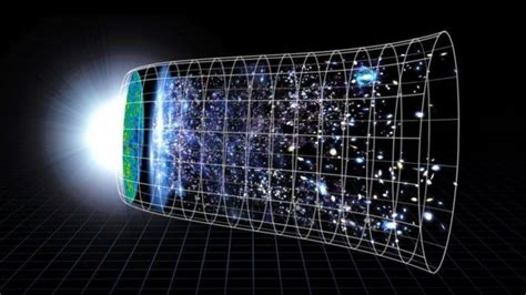 La Expansión Del Universo Se Está Acelerando Más De Lo Calculado Y Los