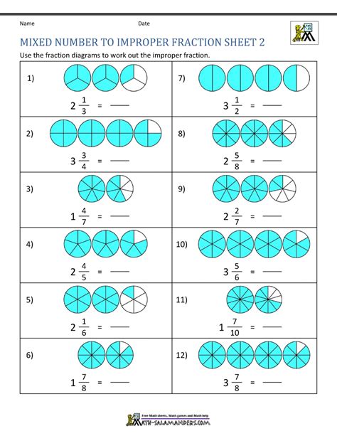 Writing Fractions As Mixed Numbers Worksheets