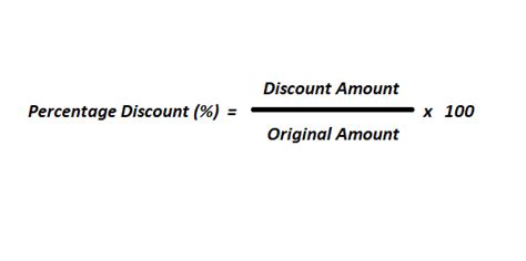 How To Calculate Percentage Discount