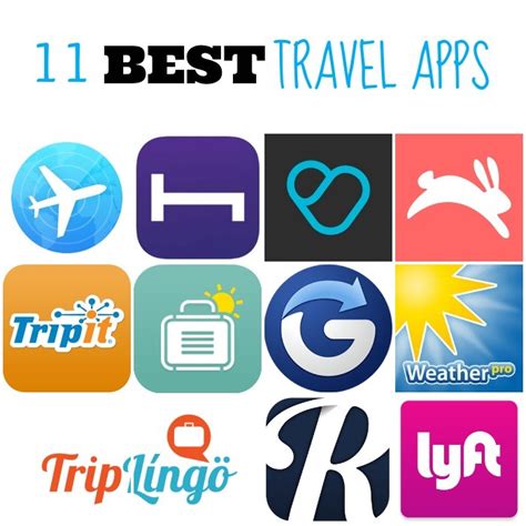 11 Best Travel Apps