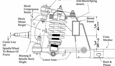 2002 ford mustang front suspension diagram