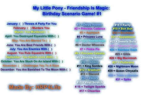 Magic Birthday Birthday Name Rarity And Spike Birthday Scenario Game