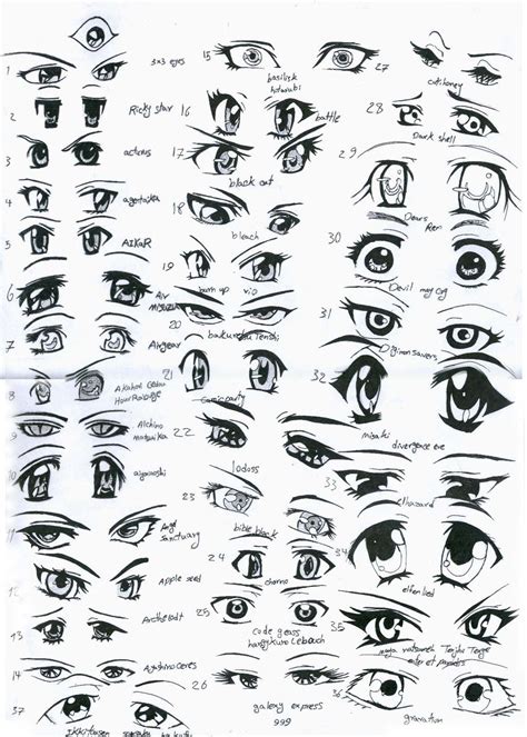 Japanese anime, shorthand for animation encompasses a large variety of drawing styles. Male Anime Eyes Female Anime Eyes By Eliantart On Deviantart Aphxvwy « Trending ImageTrending ...