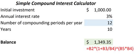 How To Calculate Future Value Compounded Monthly In Excel Haiper