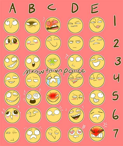 emojis emoji challenge drawing challenge art challenge expression challenge drawing face