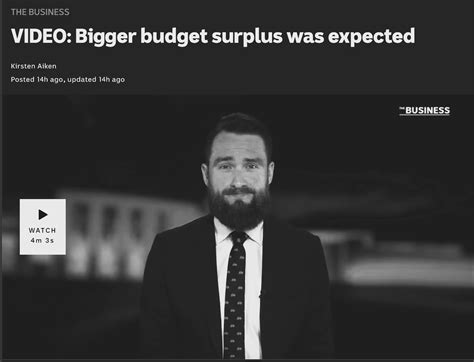 Inflation Data And The Bigger Than Expected Government Budget Surplus Lachlan Vass The