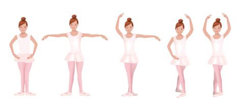 Les 5 Positions De La Danse Classique Danse