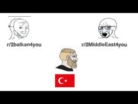 Based Turkey R Balkan You Top Balkan Memes Know Your Meme