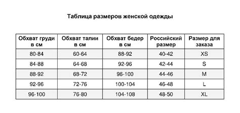 Гид по размерам